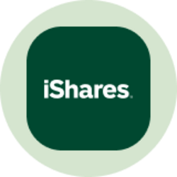 iBoxx $ High Yield Corporate Bond ETF (Ondo Tokenized ETF) logo