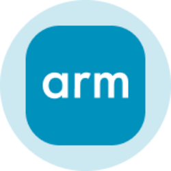 Arm Holdings plc (Ondo Tokenized Stock) logo