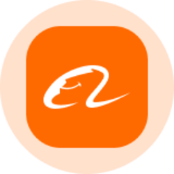 Alibaba (Ondo Tokenized Stock) logo