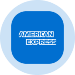 American Express (Ondo Tokenized Stock) logo