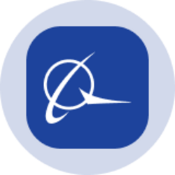 Boeing (Ondo Tokenized Stock) logo