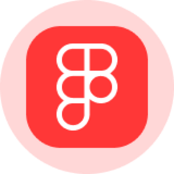 Figma Ord Shs (Ondo Tokenized Stock) logo
