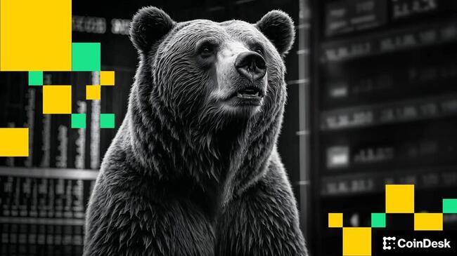 Un dollar plus faible ne parvient pas à stimuler les gains du bitcoin, mais il y a une raison à cela