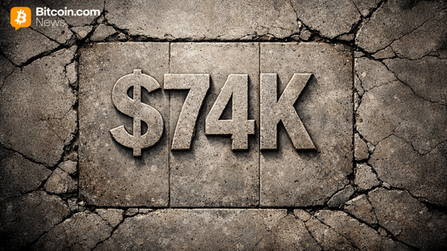 Bitcoins 74.000 $ Untergrenze: Wird das Fundament halten oder unter Druck zusammenbrechen?