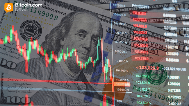 La chute des technologies entraîne les actions américaines à la baisse alors que le BTC passe sous les 67K$.