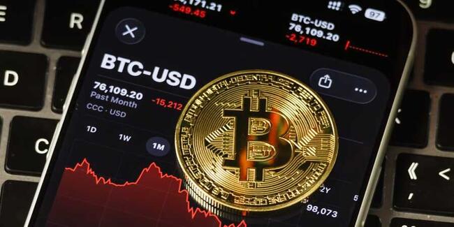 BIZINSIDER: Bitcoin is in 'full capitulation mode' as the token tumbles below $64,000