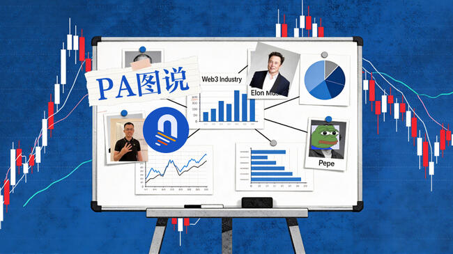 BTC春节“红包行情”，今年能重现吗？