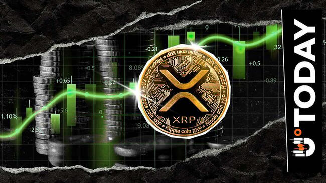 XRP Golden Cross Emerges Amid 17% Price Surge, Metrics Flip Green