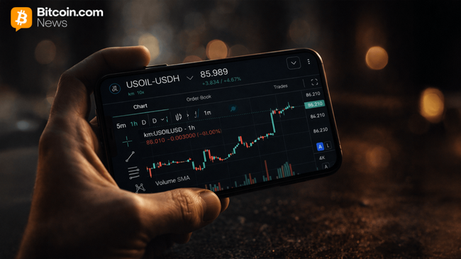 Les marchés en chaîne 24 heures sur 24 et 7 jours sur 7 d'Hyperliquid prouvent que la découverte des prix ne s'arrête jamais