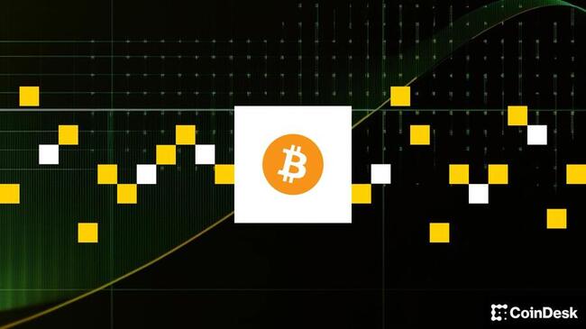 Bitcoin, güvenli liman talebinin artmasıyla 72.000 dolar yakınında bir aylık zirveyi gördü