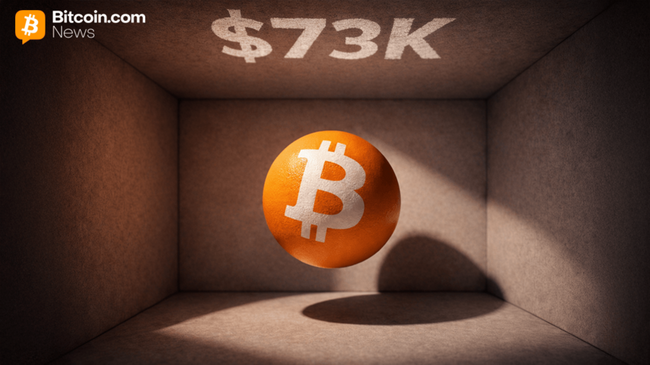Ралли биткоина резко остановилось на отметке 73 000 долларов, поскольку трейдеры ожидают слабой поддержки