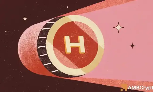 Humanity [H] rallies, but traders should remain cautious.