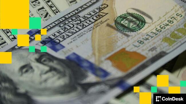 Le Bitcoin recule sous les 68 000 dollars à l'approche du week-end, alors que le dollar enregistre sa plus forte progression hebdomadaire depuis un an