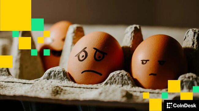 O último temor do Bitcoin é desencadeado com a alta nas apostas de aumento de taxas e o colapso dos mercados de títulos