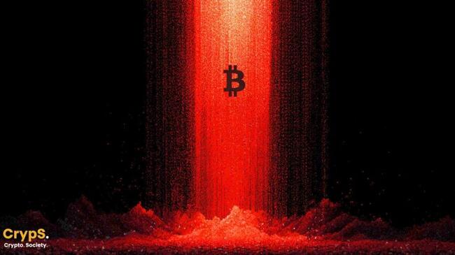 Rynki reagują na niepokojącą odpowiedź Iranu. Bitcoin i akcje w dół