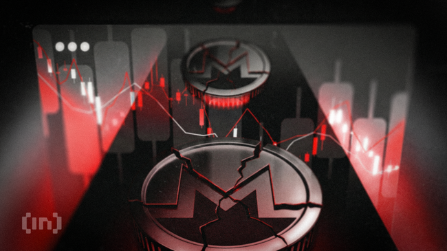 Monero (XMR) प्राइस में 16% ब्रेकडाउन अब भी संभव, निवेशकों की असमंजस वजह