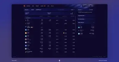 Solana lending markets surpass $4B in deposits as new dashboard tracks Kamino and Jupiter