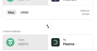 Plasma becomes second largest destination for USDT0 with $27B in inflows