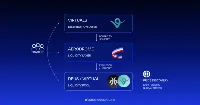Aerodrome hosts first Virtuals launch with XMAQUINA on May 26
