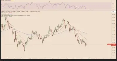 Totalis Trading launches prediction market parlays on Solana