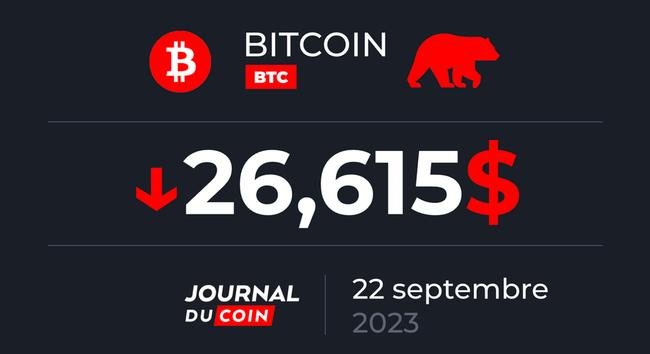 Bitcoin le 22 septembre – Les méga baleines refont le plein de BTC