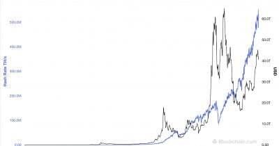 Venice AI generates $70M ARR on Bittensor subnet with 1.7M daily API calls