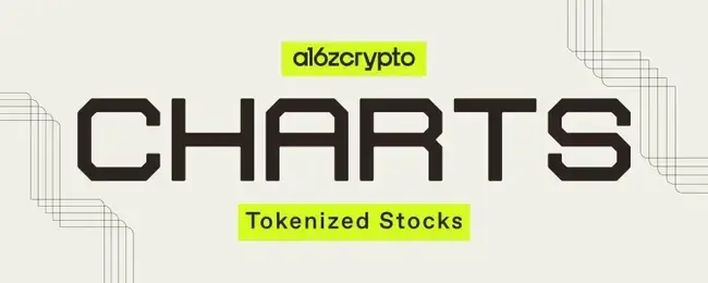 a16z Crypto：三张图看懂代币化股票的发展趋势