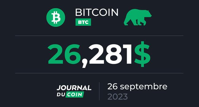 Bitcoin le 26 septembre – Le BTC n’intéresse pas les investisseurs crypto