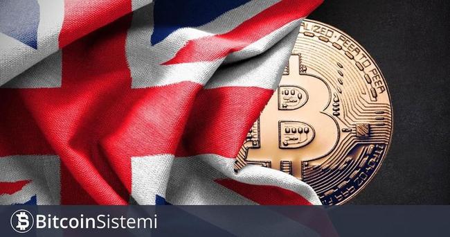 İngiltere’nin En Büyük İkinci Bankasından Bitcoin Ödemelerine Yasak!