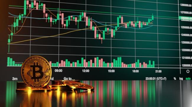 Kryptowaluty: IOTA (MIOTA) (0.65), eCash (0) i BitTorrent (BTT) (0) we środę, 27 września. Rynek kryptowalut