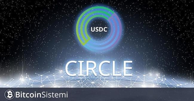 Circle’dan Bitcoin Borsası Binance’e Destek!