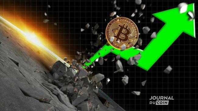 Bitcoin et ether en soudaine hausse – Octobre lance-t-il son « uptober » ?