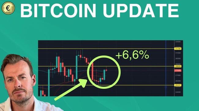 Bitcoin update: Koers stijgt 6,6%, is dat blijvend of tijdelijk?