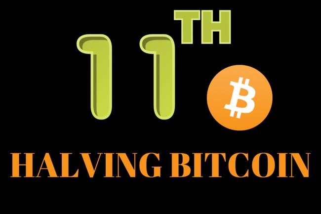 Halving Bitcoin : 11 ans et toujours le même impact !