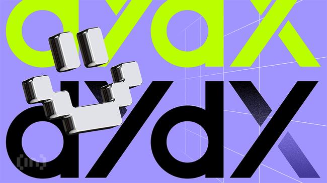 На dYdX Chain запустили полноценную торговлю