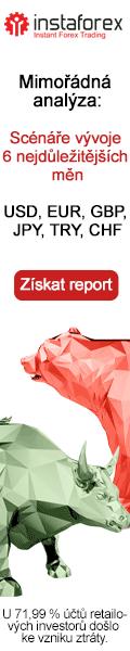 Solana vede v ziscích tokenů Layer-1, protože Bitcoin překročil 38 tisíc dolarů