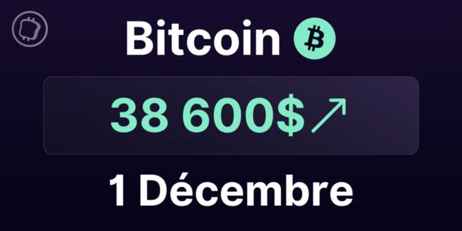 Le Bitcoin enfin prêt à s'envoler au-dessus des 40 000 $ ? Analyse du BTC le 1er décembre 2023