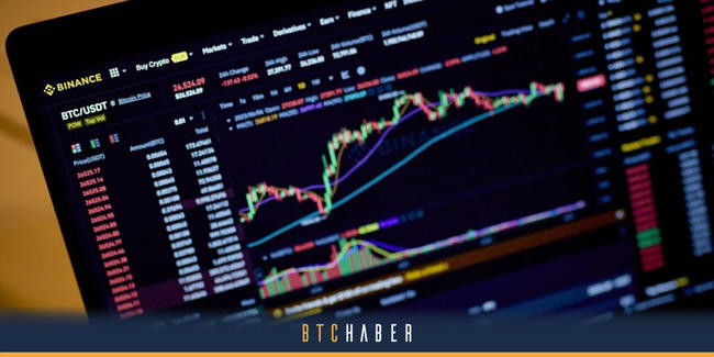 Kaiko, Binance – ABD anlaşmasının etkilerini yorumladı