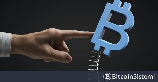 Bitcoin 39.000 Dolar Sınırına Dayandı: Popüler Analist il Capo, Bundan Sonra Beklediklerini Açıkladı