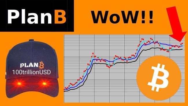 PlanB voorspelling: Bitcoin prijs naar 488.000 euro na halving