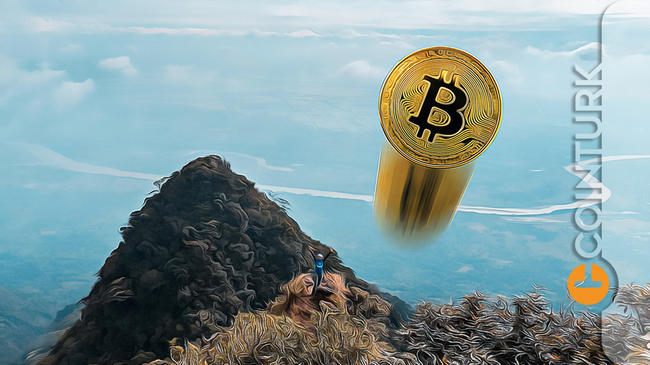 Bitcoin Fiyatı 18 Ay Sonra İlk Kez 41 Bin Doları Geçti! Sırada Ne Var?