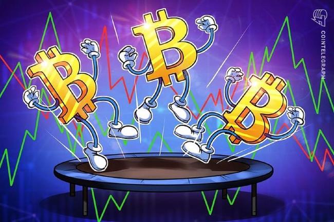 ¿Es el precio de Bitcoin manipulable?
