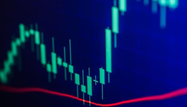 Bitcoin koers explodeert tot cruciale zone, dogecoin stijgt 10%