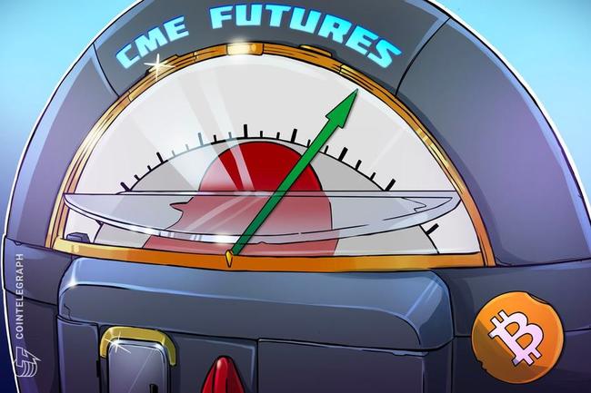 CMEのビットコイン先物の建玉　2021年の過去最高値に近づく