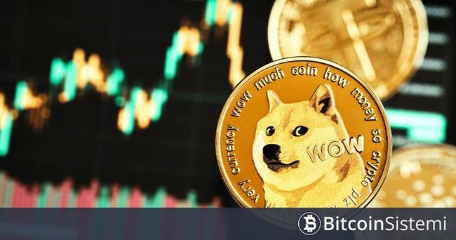 Dogecoin (DOGE) 10. Yaşını Erken Kutladı ve Yükselişe Geçti! Şimdi Gözler Elon Musk’a Çevrildi!