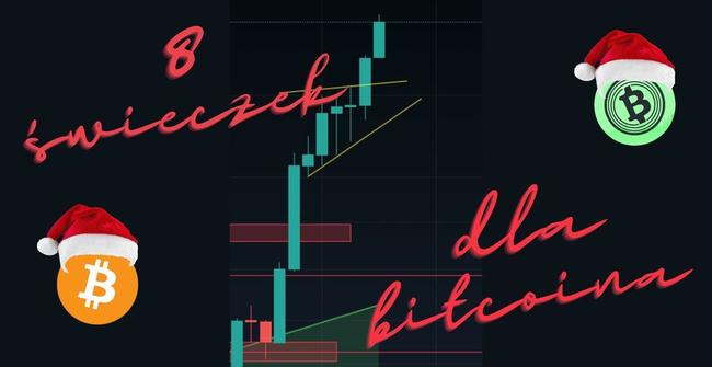 8 świeczek dla Bitcoina. Trend, czy efekt świętego Mikołaja?