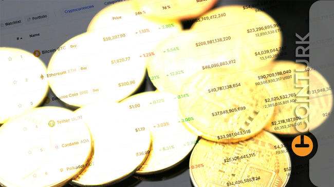 Tüm Piyasa Düşerken 7 Aralık’ta Bu 2 Altcoin’e Dikkat! Short Pozisyonların Başı Belada Mı?