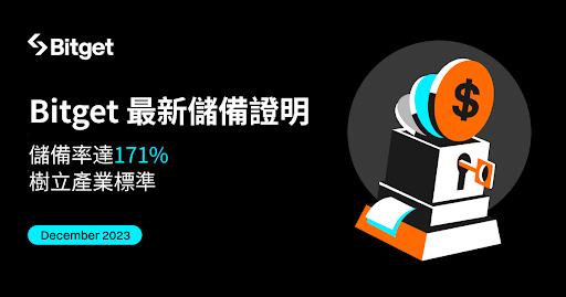 Bitget 最新儲備率達 171%，表現遠高於產業其他同行