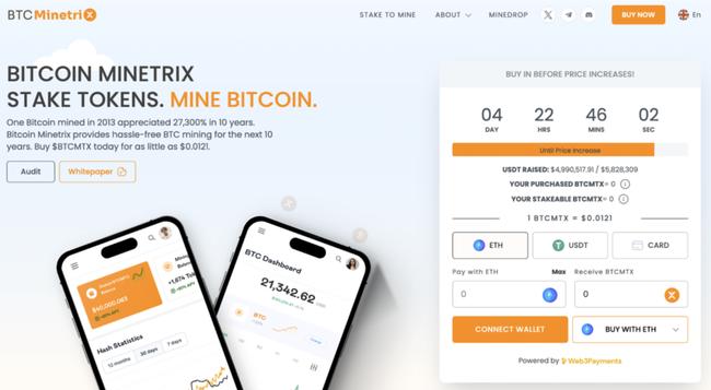Bitcoin Koers Beweegt Richting de $50.000,- Door Crypto Bull Run en Bitcoin Minetrix Pumpt Naar $5 Miljoen