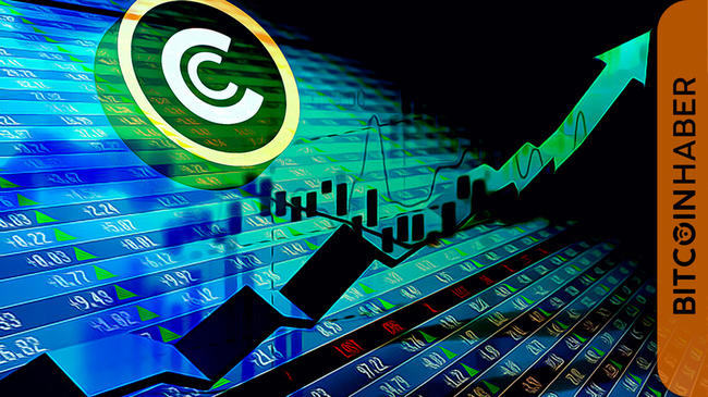 Amber Group’un Akıllı Kripto Yatırım Stratejisi